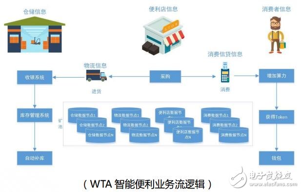 工业和信息化部电子第五研究所视频制作及在媒体平台投放服务项目邀请竞争性磋商公告