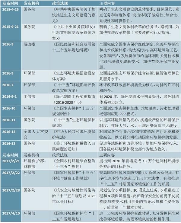 2023食品行业年度盘点：十大重磅政策回顾